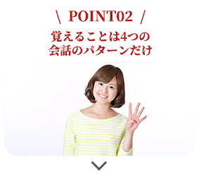 POINT2 楽しいから続く